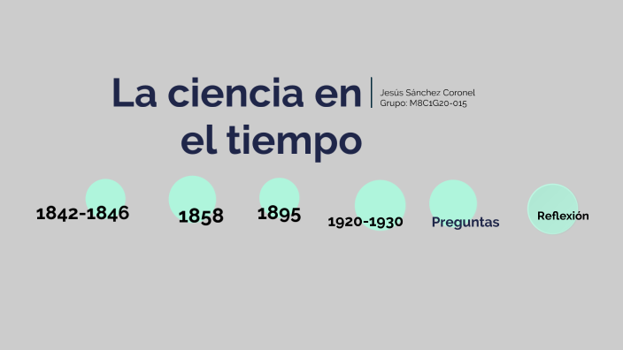 La Ciencia En El Tiempo by Jesus Sánchez Coronel on Prezi