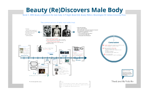 bordo beauty rediscovers the male body