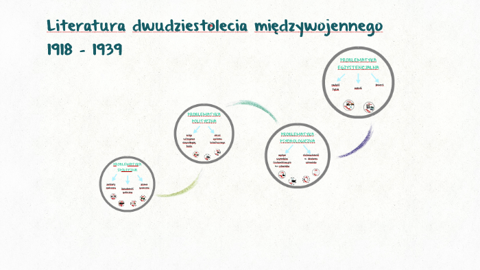 Literatura dwudziestolecia międzywojennego by Bogusia B on Prezi