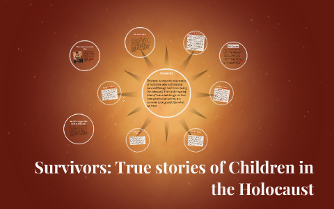 Survivors True Stories Of Children In The Holocaust By Bailey Styles