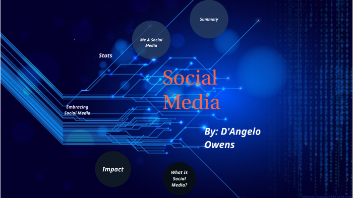 The Impact of Social Media On society &and The Workplace by DAngelo ...