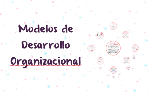 Modelos De Desarrollo Organizacional