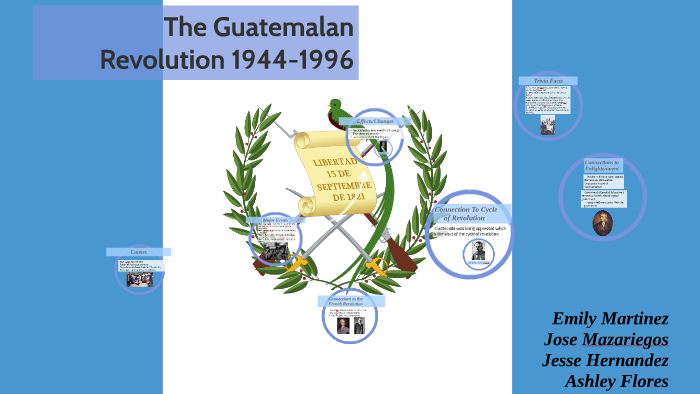 The Guatemalan Revolution 1944 by Ashley Flores on Prezi