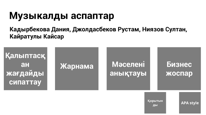 Оптикалық аспаптар 8 сынып презентация