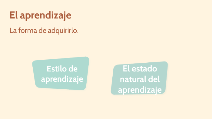 El aprendizaje by natalia tejada on Prezi