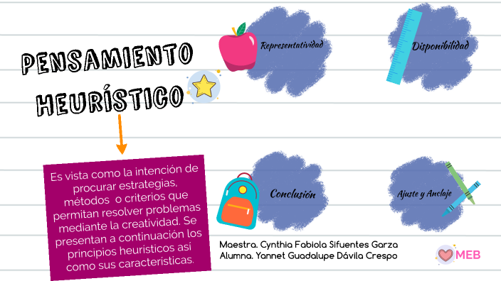 Pensamiento Heurístico By Yannet Davila On Prezi Next