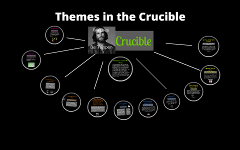 What Are Some Themes In The Crucible
