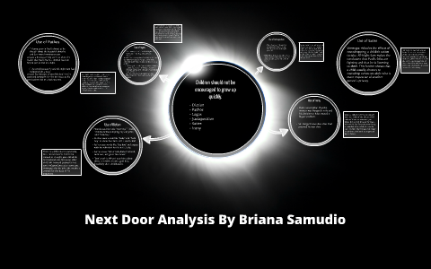 The Snoop Next Door Analysis