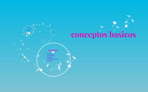 conceptos basicos by diana fernanda monzon ninco on Prezi