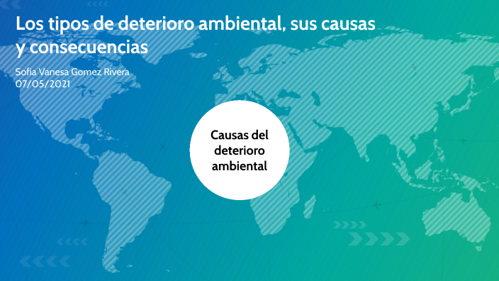 Los Tipos De Deterioro Ambiental Sus Causas Y Consecuencias By Sofia