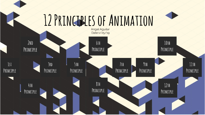 12 Principles of Animation by Angel Aguilar on Prezi