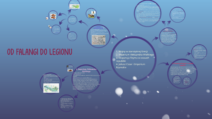 OD FALANGI DO LEGIONU by Magda Bielawska on Prezi