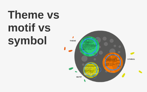Theme vs motif vs symbol by Abigail Schartner on Prezi