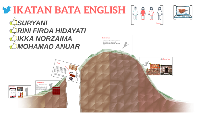 IKATAN BATA INGGERIS by Cik Su Suryani Mohamad on Prezi