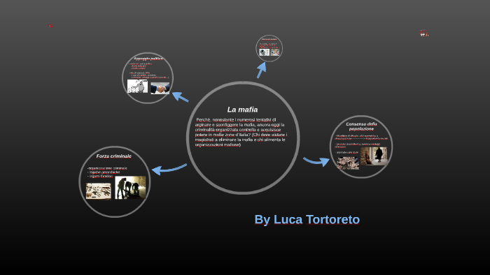 American mafia picture