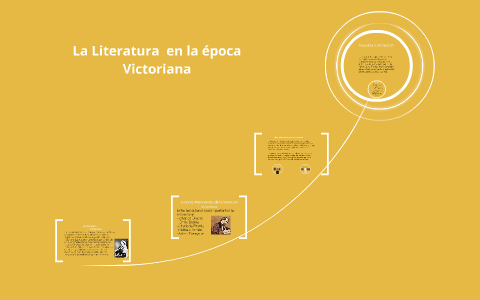 La Literatura En La época Victoriana By Mateo Osorio On Prezi