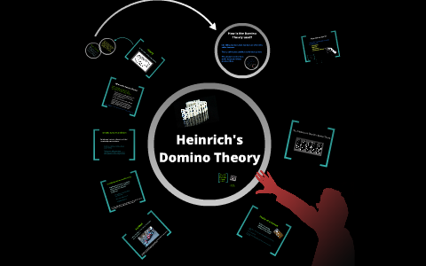 Domino Theory By Amanda Dean On Prezi