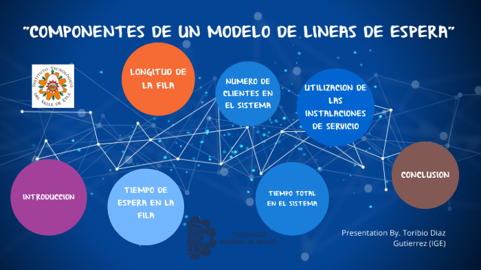 Componentes de un modelo de líneas de espera by toribio diaz gutierrez