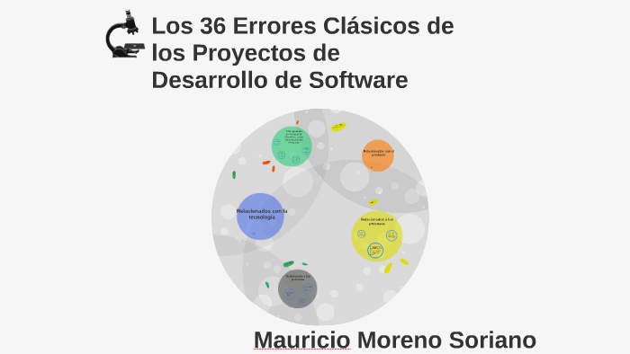 Los 36 Errores Clásicos de los Proyectos de Desarrollo de So by ...