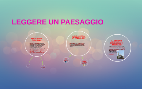 Leggere Un Paesaggio By Milene Milly