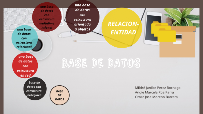 BASE DE DATOS by omar jose moreno barrera on Prezi