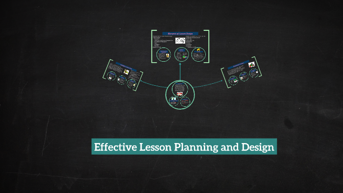 Effective Lesson Planning and Design by Sherry Harmala on Prezi