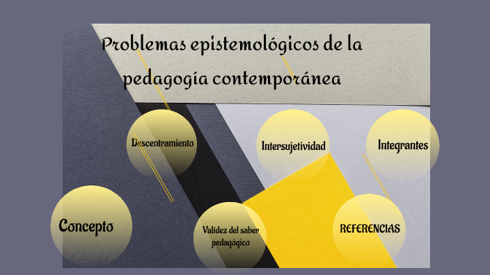 Problemas epistemológicos de la pedagogía contemporánea by DANILO ...