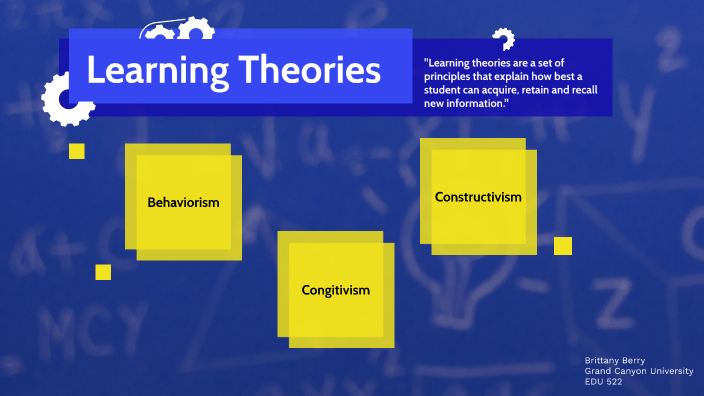 Learning Theories by Miss Berry on Prezi