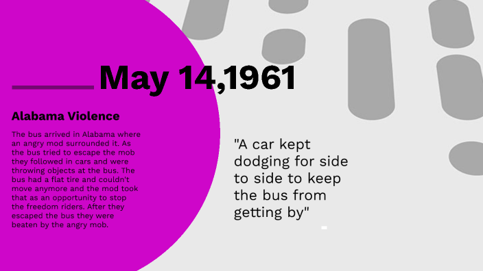 Freedom Riders Timeline by Jabari Gayle on Prezi