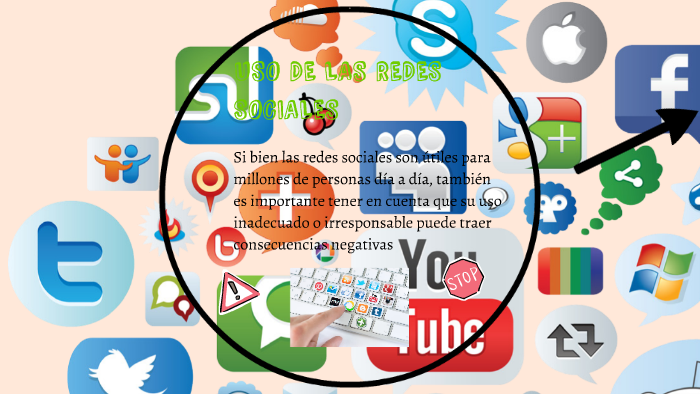 USO DE LAS REDES SOCIALES by Sofia Santana on Prezi