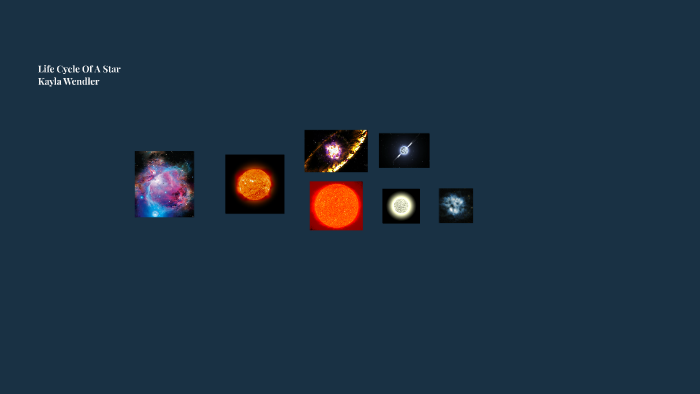 Life Cycle Of A Star by Kayla Wendler on Prezi
