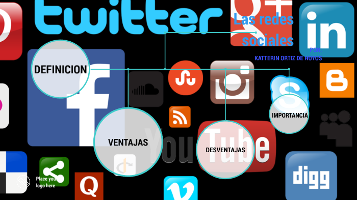 LAS REDES SOCIALES by katterin ortiz de hoyos on Prezi