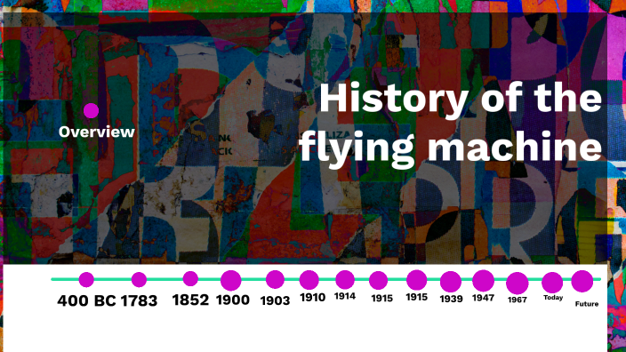 History of the flying machine by Benjamin Black on Prezi