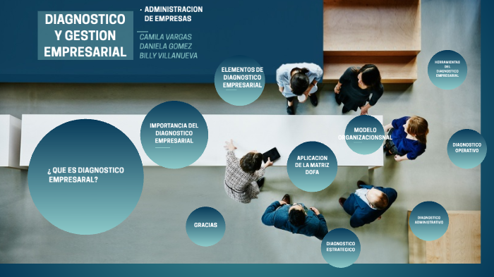 exposición Unidad 1 camila daniela billy by camila vargas on Prezi