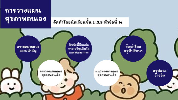 การวางแผนดูแลสุขภาพตนเอง by Aunchitha Threeinthong on Prezi