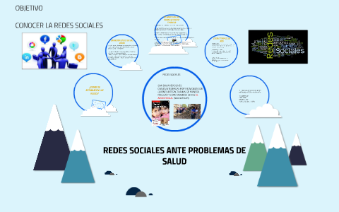 REDES SOCIALES ANTE PROBLEMAS DE SALUD by pedro santos on Prezi