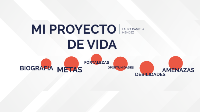 PROYECTO DE VIDA by laura mendez on Prezi