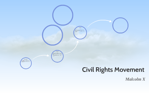 Civil Rights Movement by adam lovato on Prezi