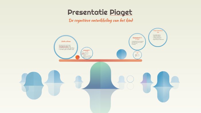 Presentatie Piaget by on Prezi