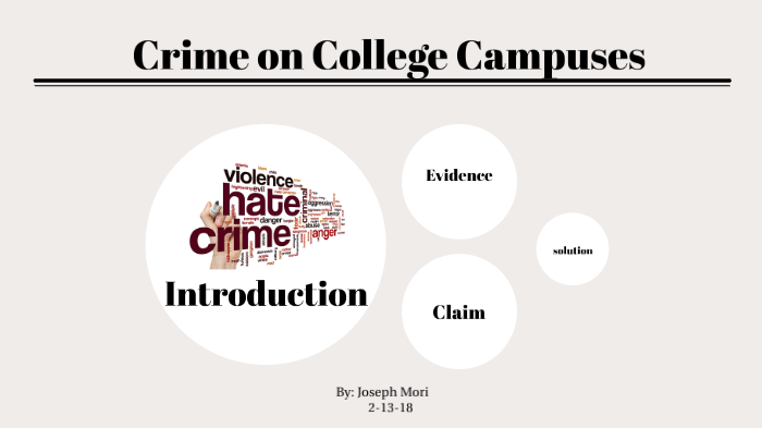 Crime On College Campuses By Joseph Mori On Prezi