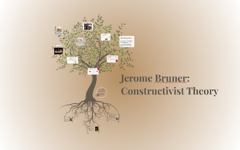 bruner constructivism in education