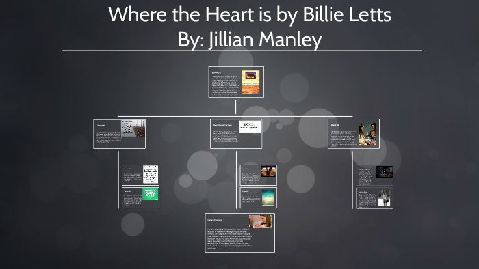 Where the Heart Is by Billie Letts Where the Heart Is by Billie Letts