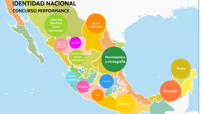 Identidad nacional by Astrid FRanco on Prezi