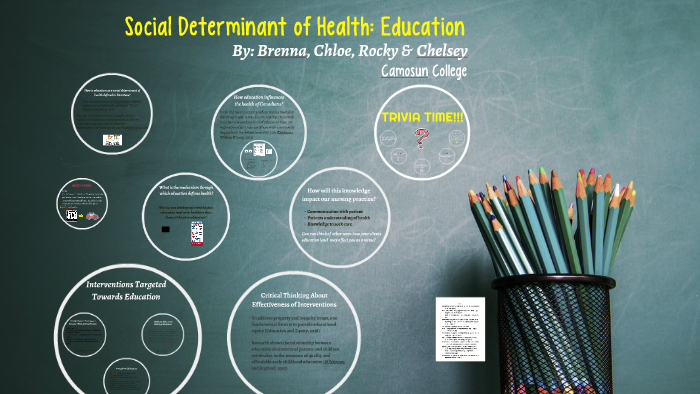 Education as a Social Determinant of Health by Brenna Young on Prezi