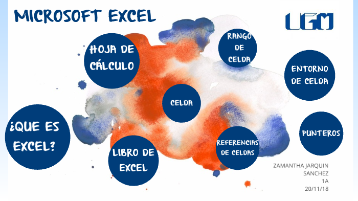 microsoft excel by Zam Jarquin on Prezi