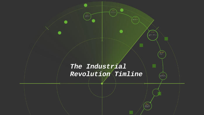 Jameson And Edyn IR Timeline By Edyn Float On Prezi