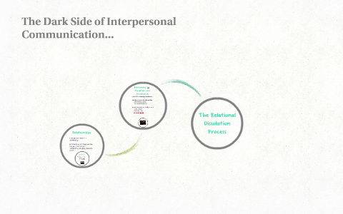 an introduction to the dark side of interpersonal communication