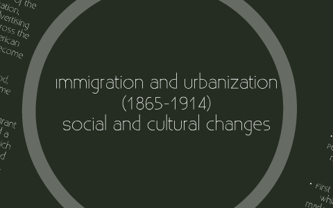 Chapter 14: Immigration and Urbanization 1865-1914 by Lindsey Weaver on ...