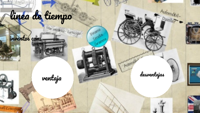 linea de tiempo by Juan Esteban Oviedo on Prezi