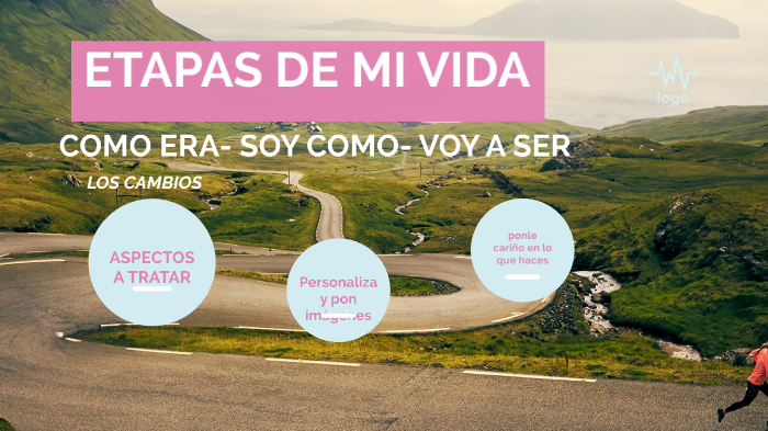 ETAPAS DE MI VIDA by Barbara Cesari on Prezi